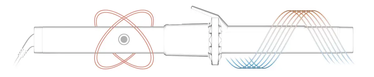 Technical Outlooks Of T3 Twirl 360